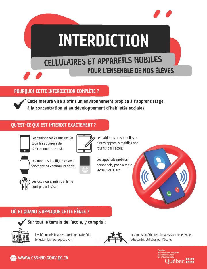 Interdiction cellulaire.jpg